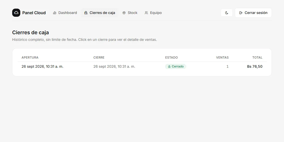 Historial de cierres de caja en el panel en la nube