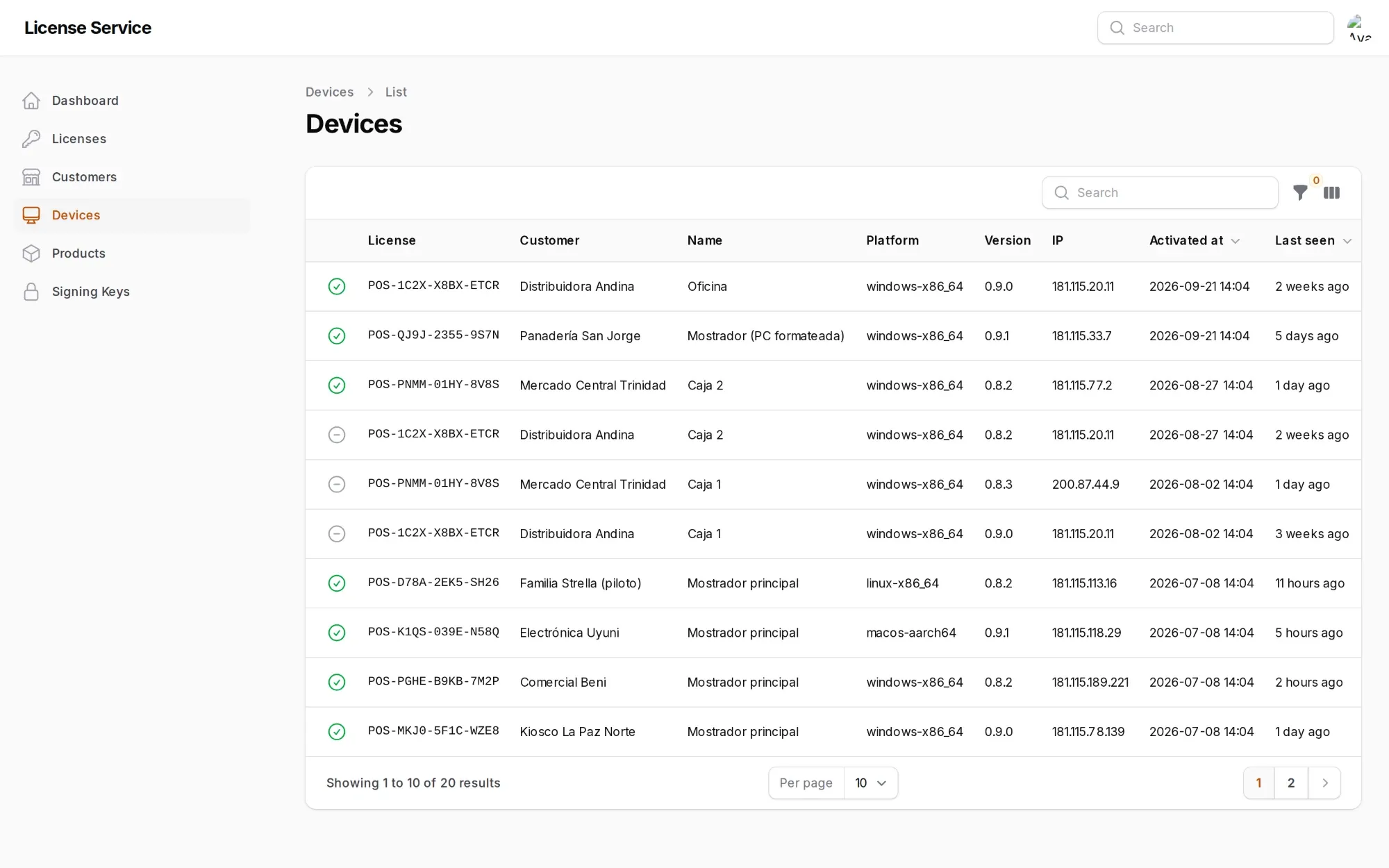 Listado de dispositivos con licencia, cliente, sistema, versión y última conexión